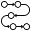 Process-Agnostic